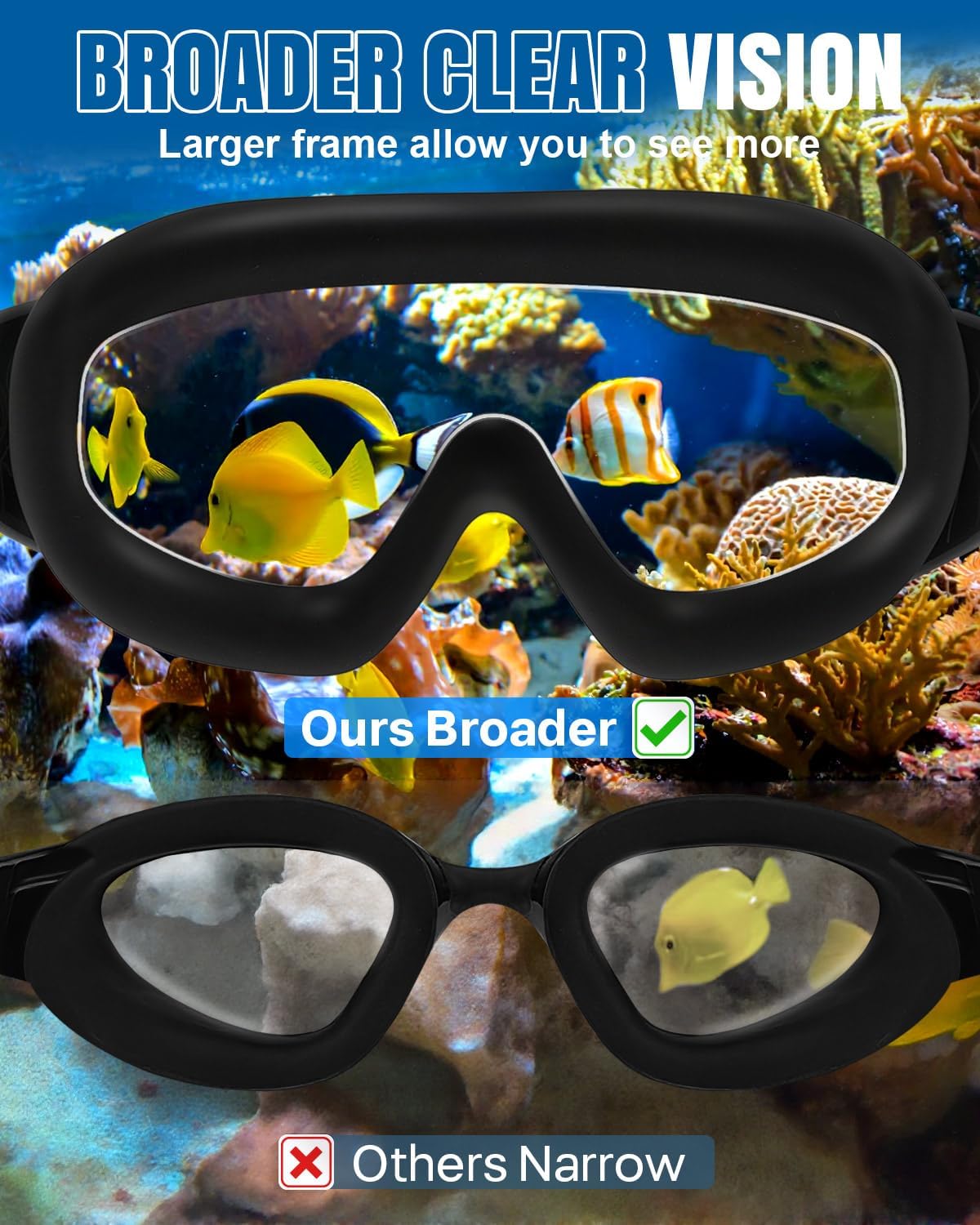 Swim Goggles That Actually Work: No Leaks, No Fog