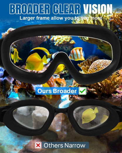 Swim Goggles That Actually Work: No Leaks, No Fog