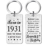95th Birthday-2026