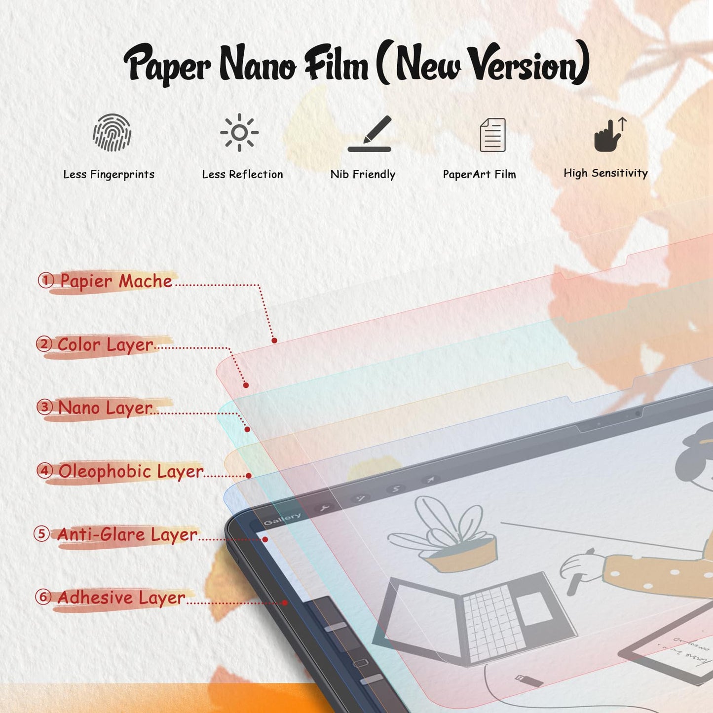 KCT 2 Pack Paperfeel Screen Protector Compatible with iPad A16 11th Generation 2025 11 inch/iPad 10th 2022 10.9 inch & iPad Air 11 inch M4/M3/M2 (2026/2025/2024), Write as Real Paper, Anti Glare