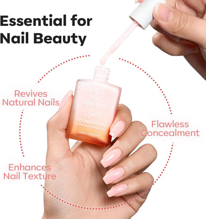 Modelones Nagelprimer, 2PCS Professioneller Naturnagel Prep Dehydrate & Bond Primer, Überlegene Haftung für Gel-Nagellack 15ml