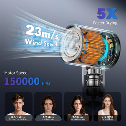 VTT Hair Dryer, 150000 RPM High Speed Blow Dryer with Intelligent Temperature Control, Magnetic Nozzle, Fast-Drying, Low Noise Hair Blow Dryer for Men and Women, for Curly Hair, for Home Travel Salon