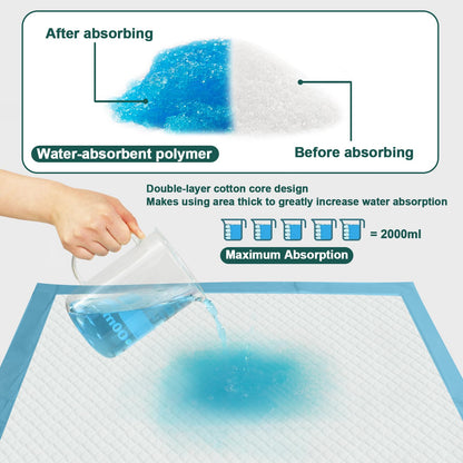 BIGGMED Tear-Resistant Incontinence Bed Pads 40'' x 36'' 130 Gram Heavy Duty (25 Count) Disposable Underpads Chucks Pads for Adults, Kids & Elderly | Protection Pads for Bed, Sofa, and Chair
