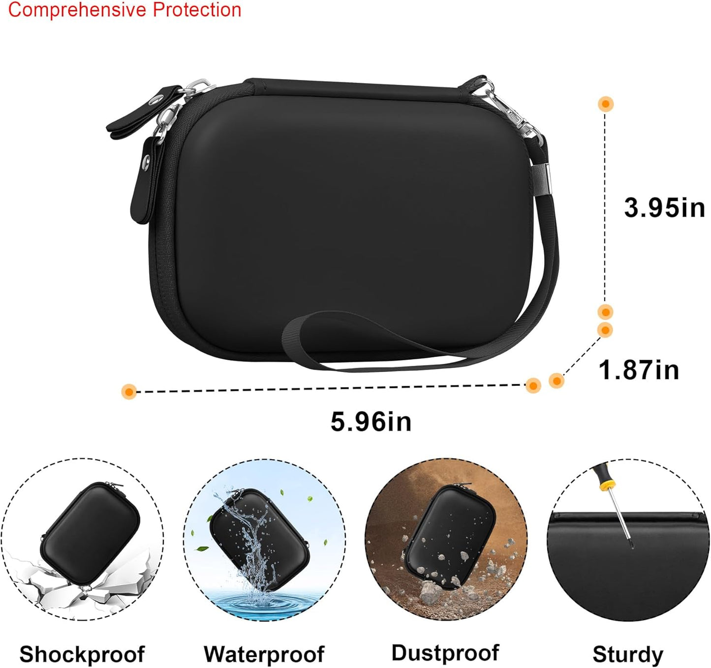 Protect Your KODAK PIXPRO Camera with Style