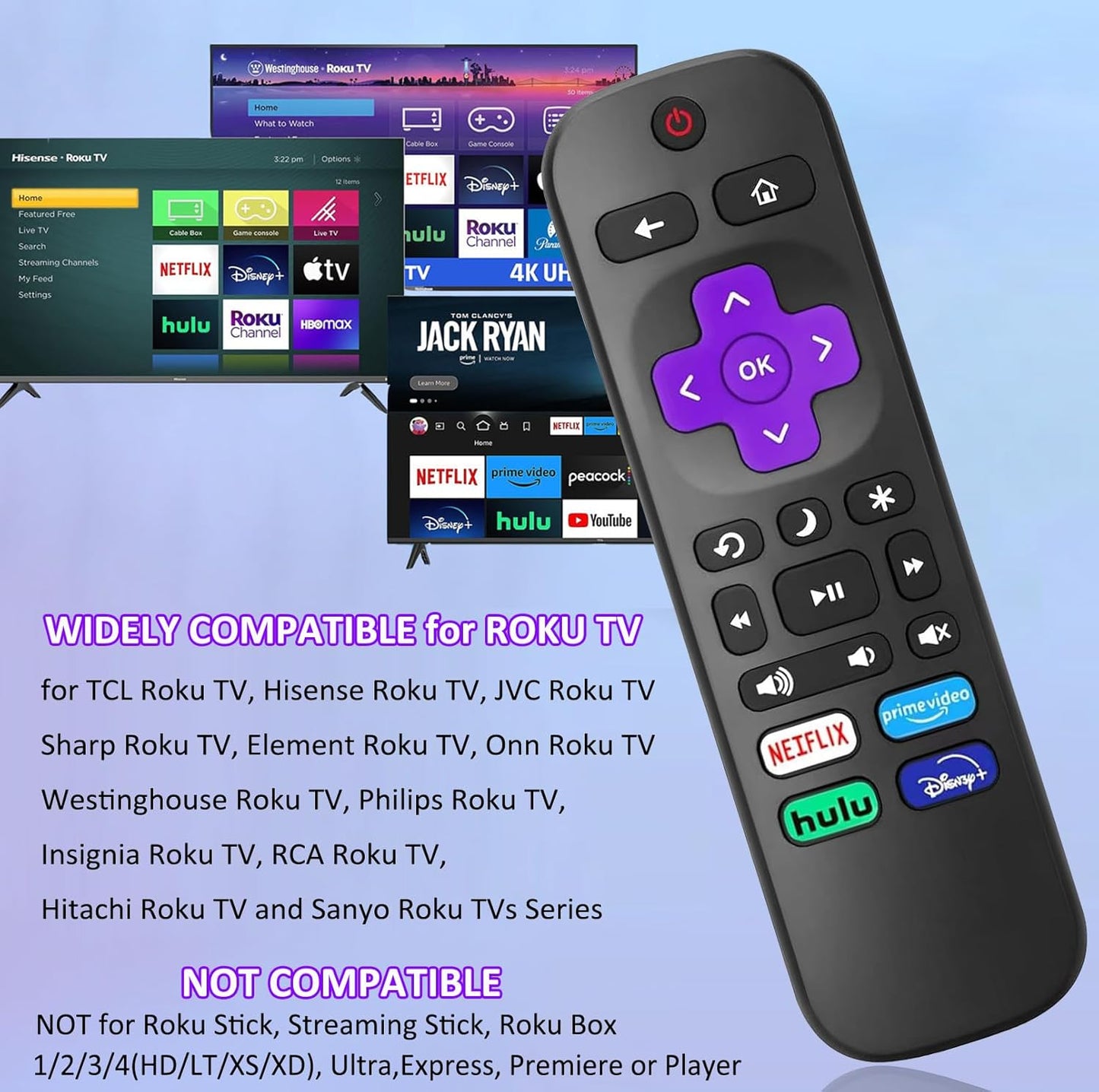 Simplify Your Roku TV Experience with a Compatible Remote Control