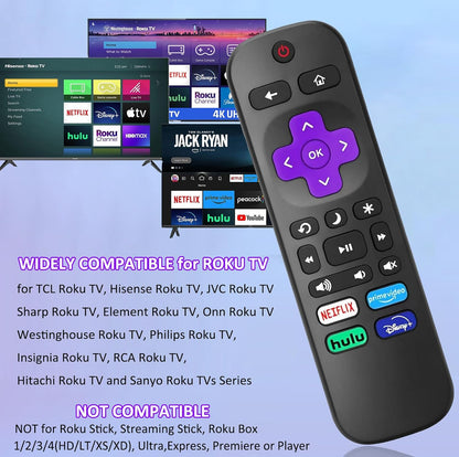 Simplify Your Roku TV Experience with a Compatible Remote Control