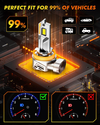 Termitor 2026 Upgraded H13/9008 Light Bulbs, 100,000LM 15X Ultra-Bright, 6500K Pure White 9008/H13 Fog Light Off-Road Conversion Kits, Easy Plug-N-Play Installation, IP68 Waterproof, Pack of 2