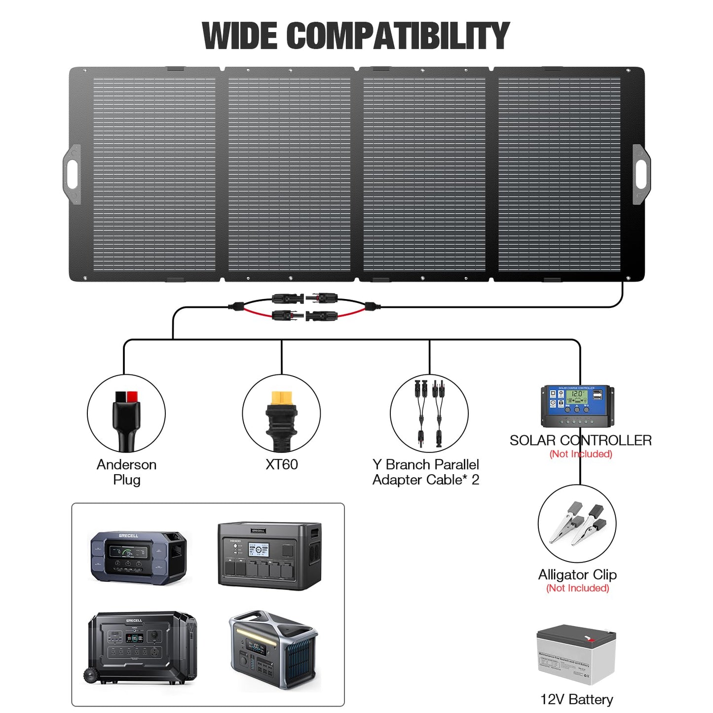 100W Portable Solar Panel, 23.5% High Efficiency ETFE Foldable Solar Charger for Power Station Generator, IP65 Waterproof with Kickstands, 18V Output for RV Camping Van Off-Grid Outdoor