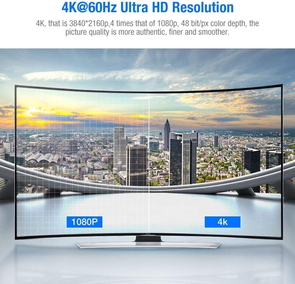 Upgrade Your Viewing Experience with Snowkids' 4K HDMI Cable