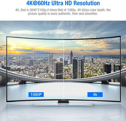 Upgrade Your Viewing Experience with Snowkids' 4K HDMI Cable