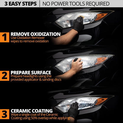 CERAKOTE Ceramic Headlight Restoration Kit: A Game-Changer for Your Ride