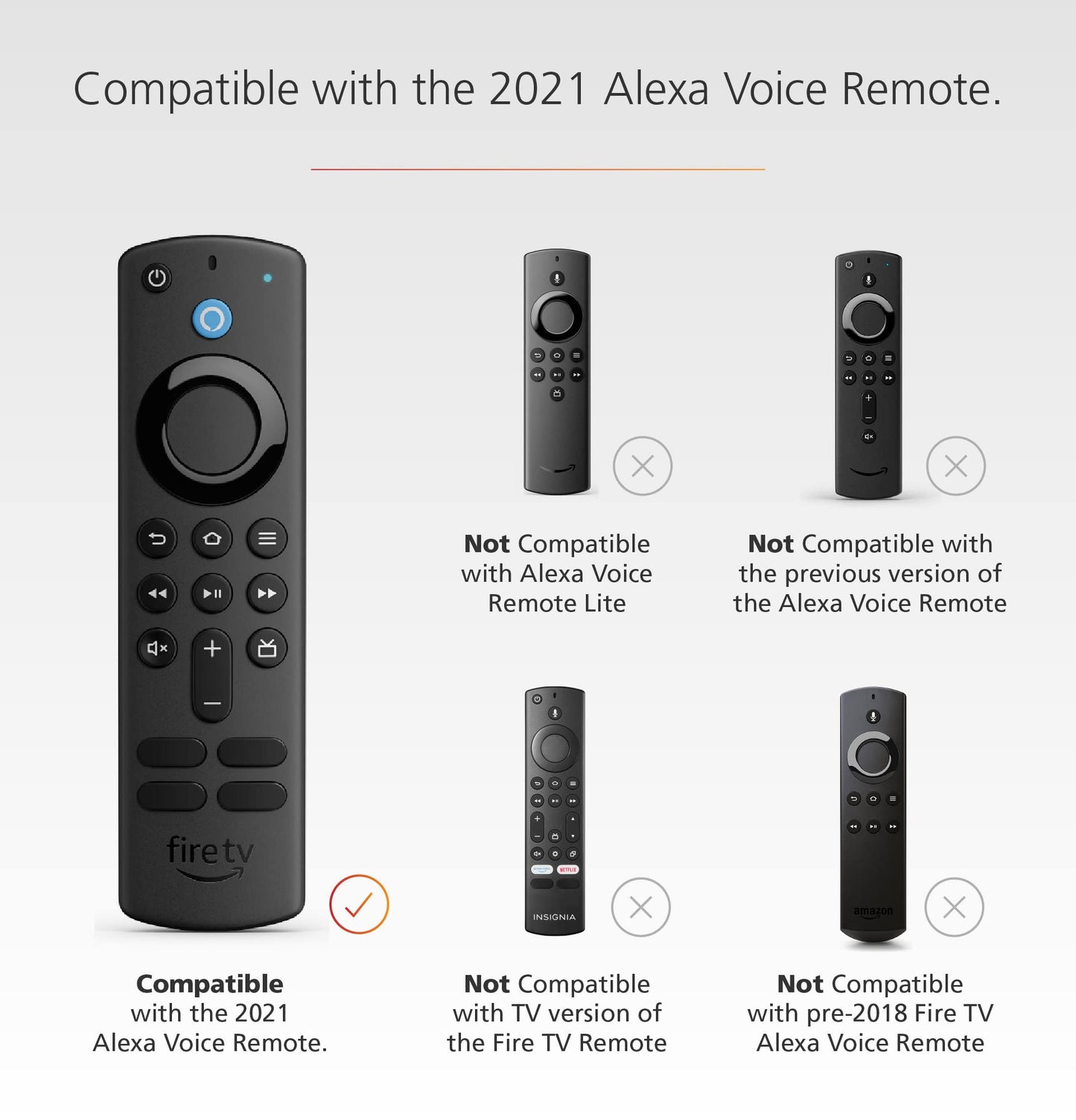 Made for Amazon Remote Schutzhülle, für Alexa-Sprachfernbedienung (3. Generation) | Rot