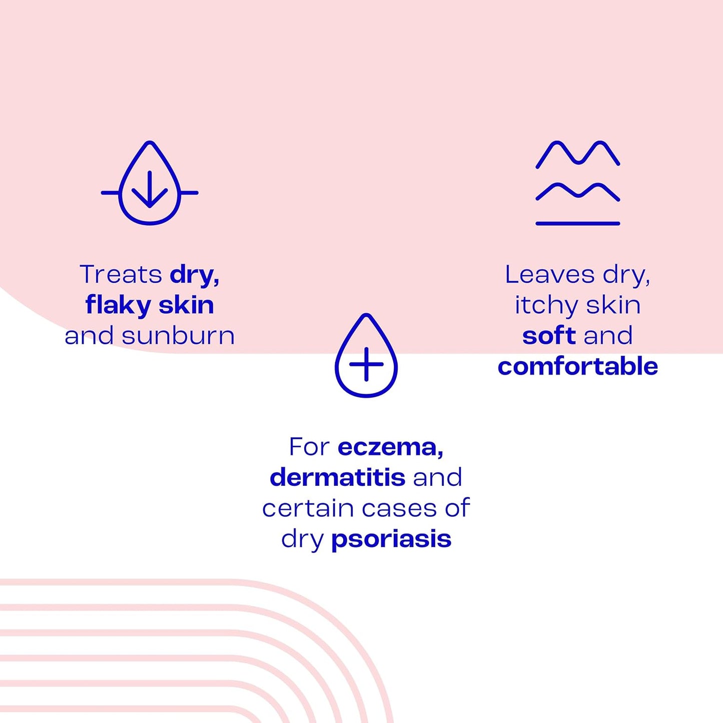 E45 - Dermatological Cream For Dry Skin Conditions ; Non Greasy Emollient ; Hypoallergenic ; 350g