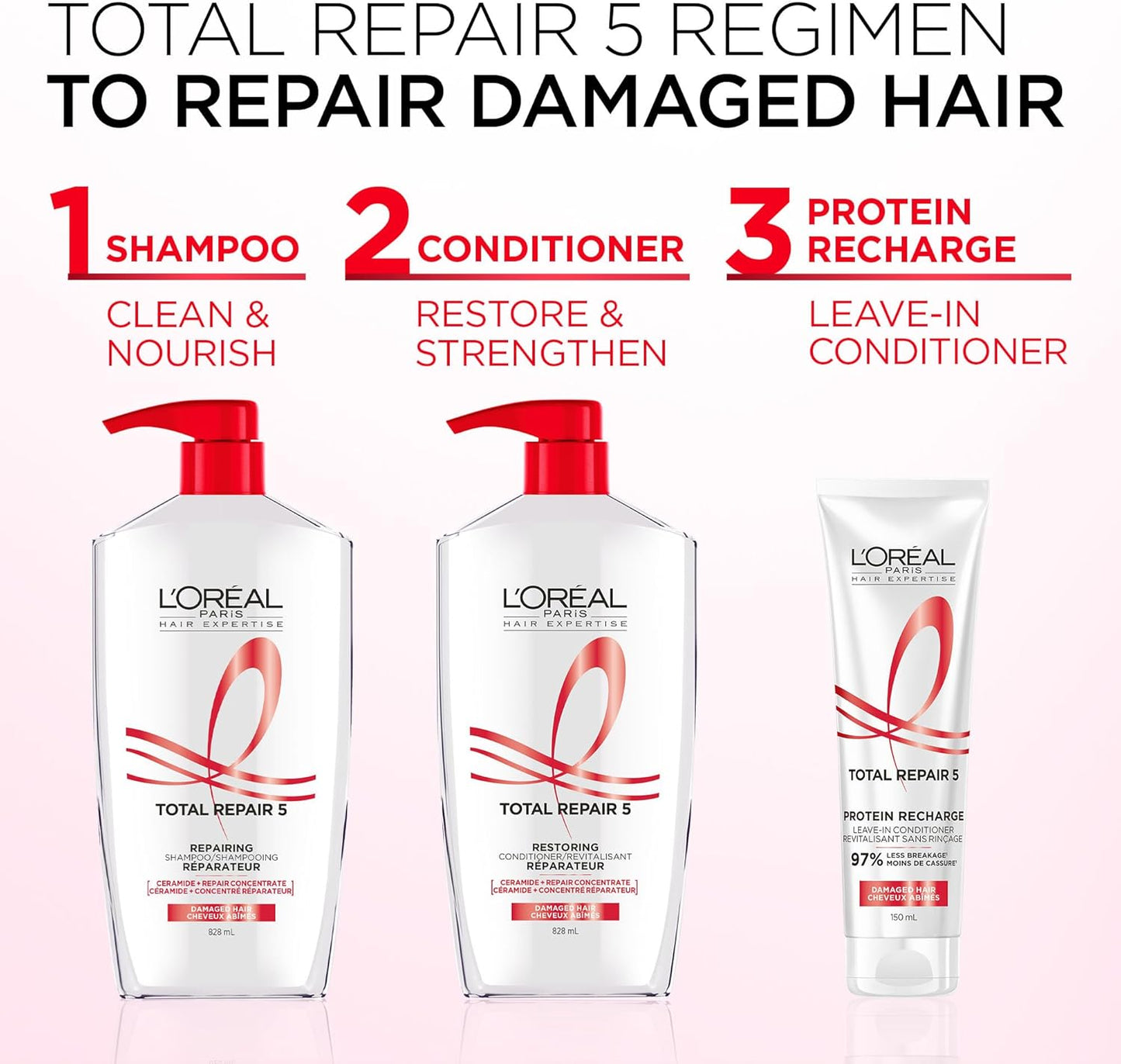 L'Oréal Paris Hair Expertise Total Repair 5 Shampoo für trockenes und strapaziertes Haar, mit Keratin XS Technologie zur Reparatur von Spliss und zur Wiederherstellung der Stärke, 828 ml (Verpackung kann variieren)
