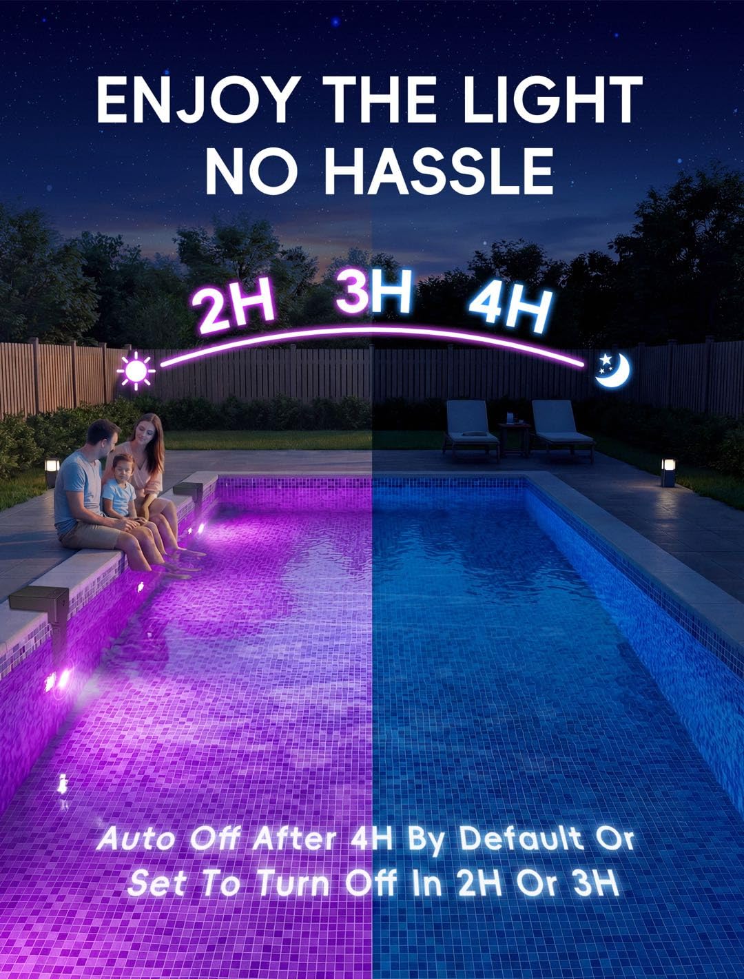 Solar Pool Lights Only for Metal Frame Above Ground Pools, 10-Color RGB 4-Mode LED Underwater Submersible Poolside Light with Auto Dusk Sensor, Waterproof Design, Remote & Timer Off, 1 Pack