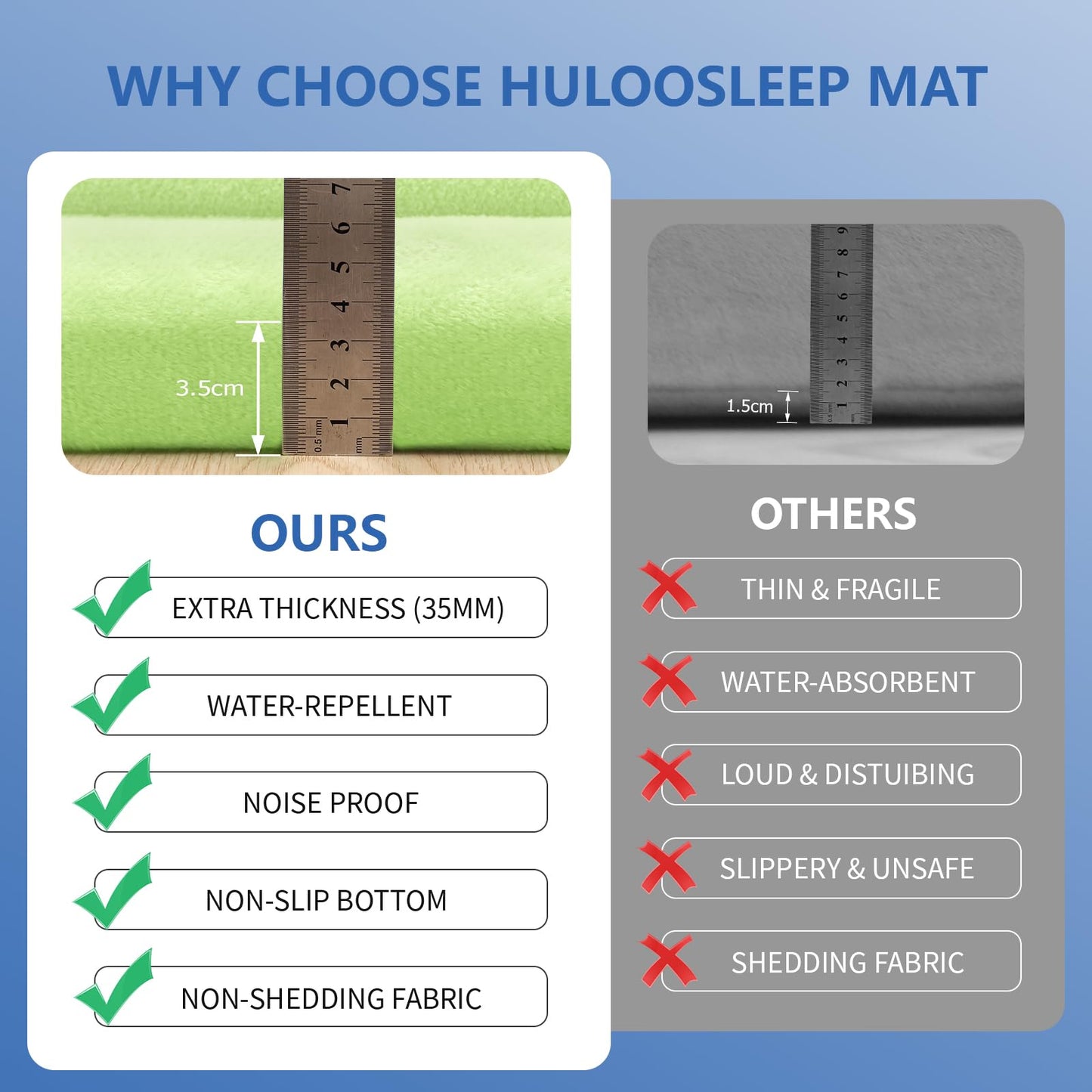 Huloo Sleep Ultra Soft Baby Spielmatte für den Boden, 3,3 cm dicke Elasti-Foam 127x127 cm Laufgittermatte für Kleinkinder, rutschfeste Rückseite, sicher zum Krabbeln und für die Bauchlage, Tatami-Stil (Dunkelgrau)