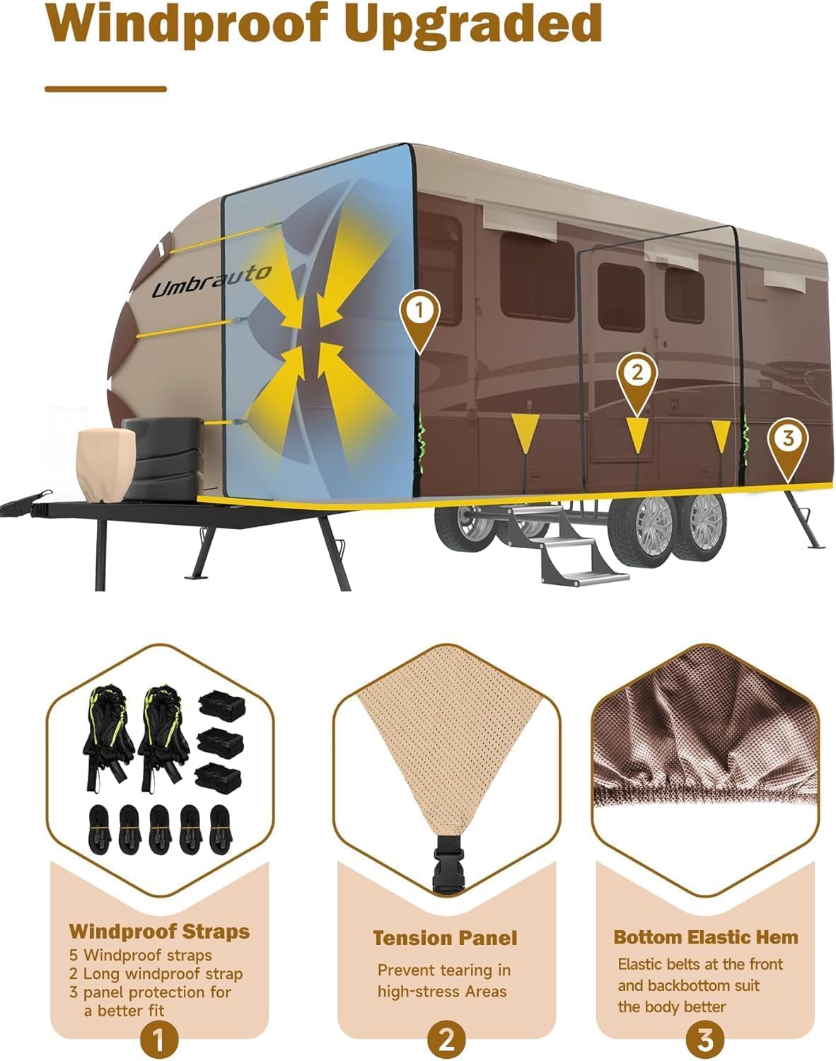 Umbrauto Class C RV Cover Fits 29-32’, Class C Motorhome Camper Cover, Heavy Duty 7 Layers Top Windproof Breathable RV Cover with 3Pcs Extra Straps, Adhesive Repair Patches, 6 Gutter Covers