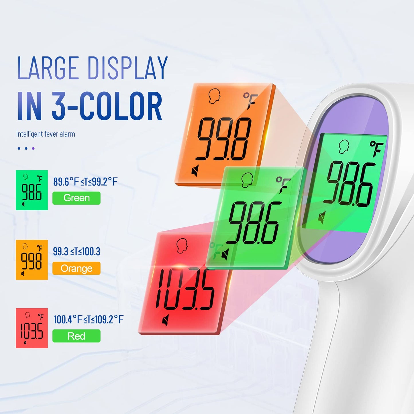Forehead Thermometer for Adults and Kids, Digital Baby Thermometer with Fever Alarm, Fast Accurate Results, Home Medical & Nurse Essentials