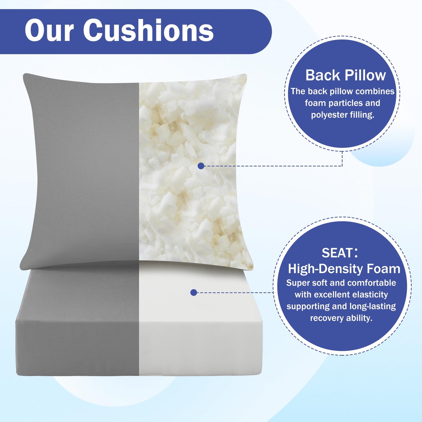 IASEAHK Outdoor Chair Cushions, 24 x 24 Inch Outdoor Cushion for Patio Furniture, Patio Chair Cushion, Waterproof & Fade Resistant Deep Patio Furniture Cushions Set with Handle and Ties, Navy Blue