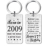17e anniversaire - 2025