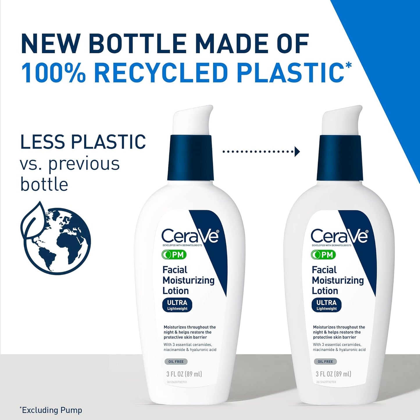 CeraVe PM Facial Moisturizing Lotion: A Game-Changer for Nighttime Skincare