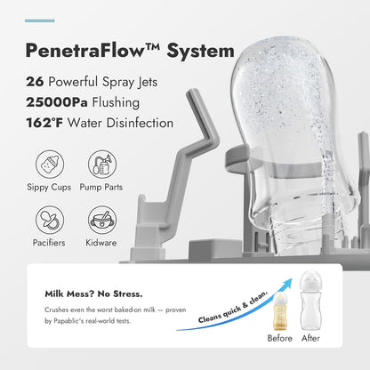 Papablic Bottle Washer Pro: The Ultimate Game-Changer for New Parents