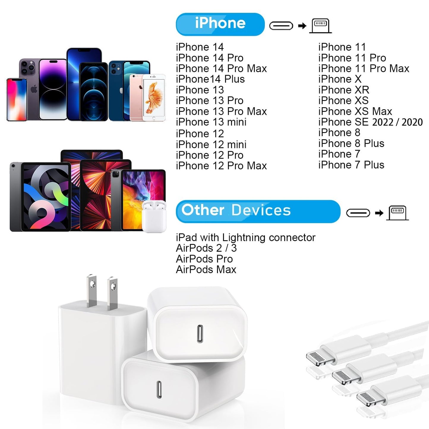 [Apple MFi Certified]10FT Fast iPhone Charger,Extra Long Apple Charger Fast Charging 2Pack USB C Charger Block Plug + 10Foot Lightning Cable Cord for iPhone 14/Pro/Pro Max/Plus/13/12/11/XS/XR/X/SE2022