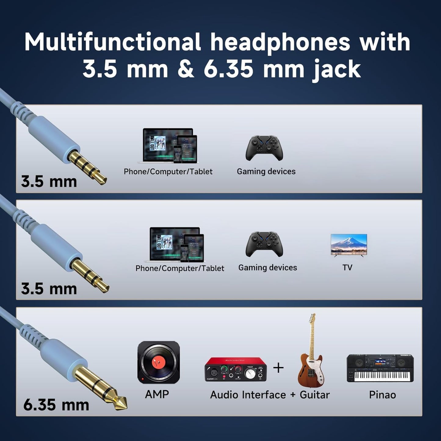 OneOdio Pro-10 Over-Ear Kabelkopfhörer für Schule Studio-Monitor & Mixing DJ Stereo-Headsets, 50mm Neodym-Treiber, Inline-Mikrofon, 3,5mm/6,35mm Klinke für Verstärker Computer Aufnahme Telefon Klavier Gitarre