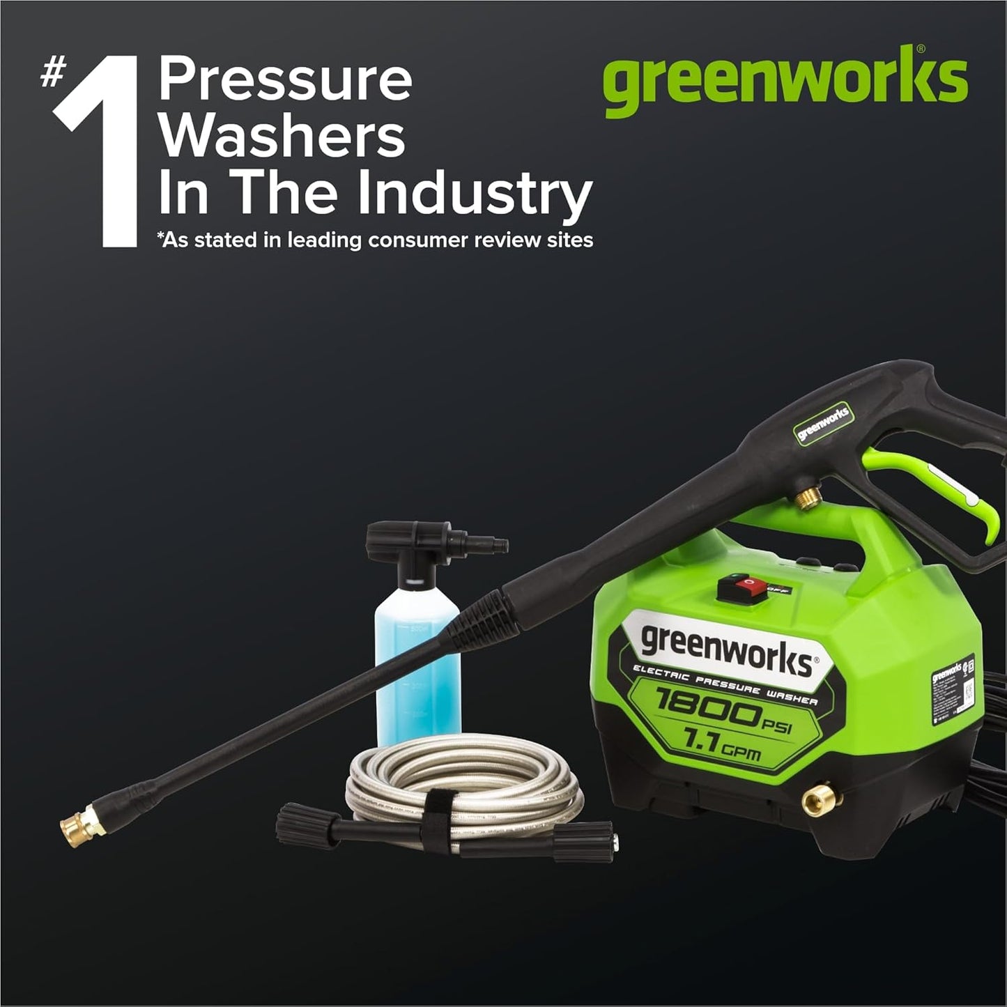 Greenworks 1800 PSI Electric Pressure Washer Review