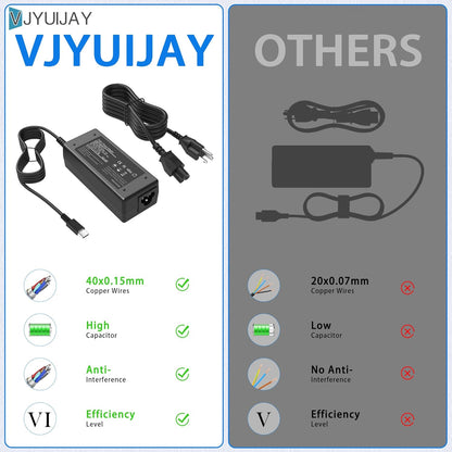 VJYUIJAY Universal 65W USB C Laptop Charger