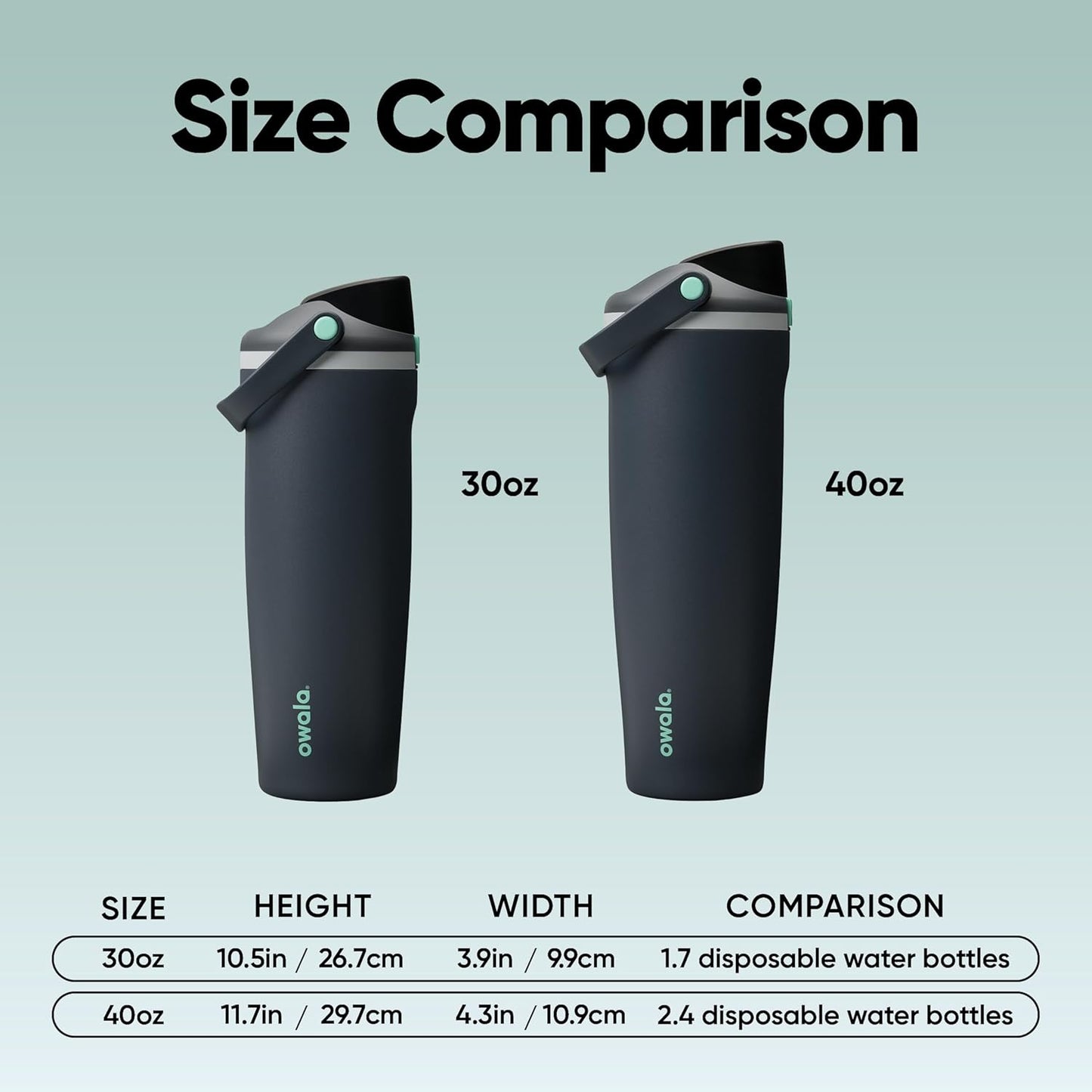 Owala FreeSip Sway Insulated Stainless Steel Water Bottle Review