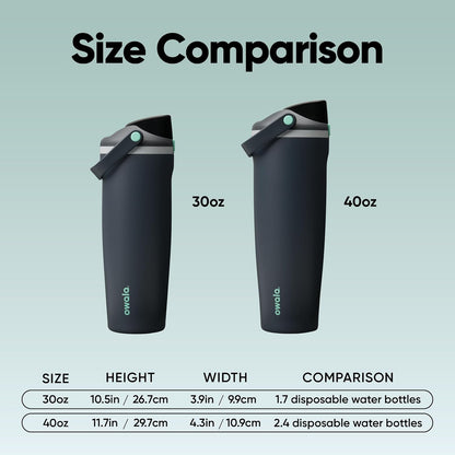 Owala FreeSip Sway Insulated Stainless Steel Water Bottle Review