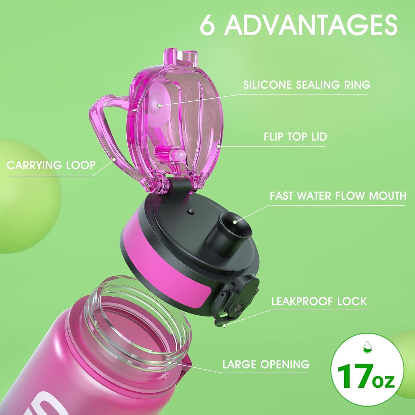 Sahara Sailor Trinkflasche, 950ml Motivations-Sportflasche mit Zeitmarkierung – Trinkzeiten – Tritan, BPA-frei, weite Öffnung auslaufsicher, Fast-Flow-Technologie mit Reinigungsbürste (1 Flasche)