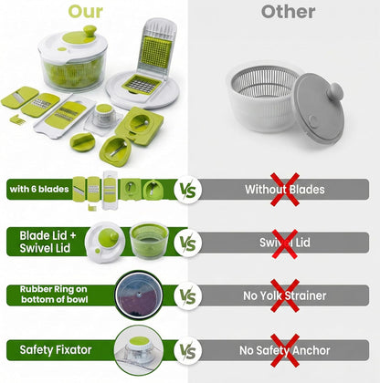 7-in-1 Large Salad Spinner & Vegetable Chopper with Container - Multi-function Lettuce Spinner Fruit Washing Bowl with Strainer, Grater, Slicer, Julienne, Spiralizer, Ribbon Cutter & Dicer