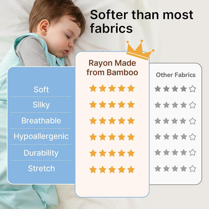 Supersoft Rayon Made from Bamboo Sleep Sack 3-6 Months Newborn Sleep Sack 0-3 Months 1.0 Tog Baby Wearable Blanket with 2-Way Zipper Unisex Sleeping Bag for Babies (2 Pack) Green & Blue