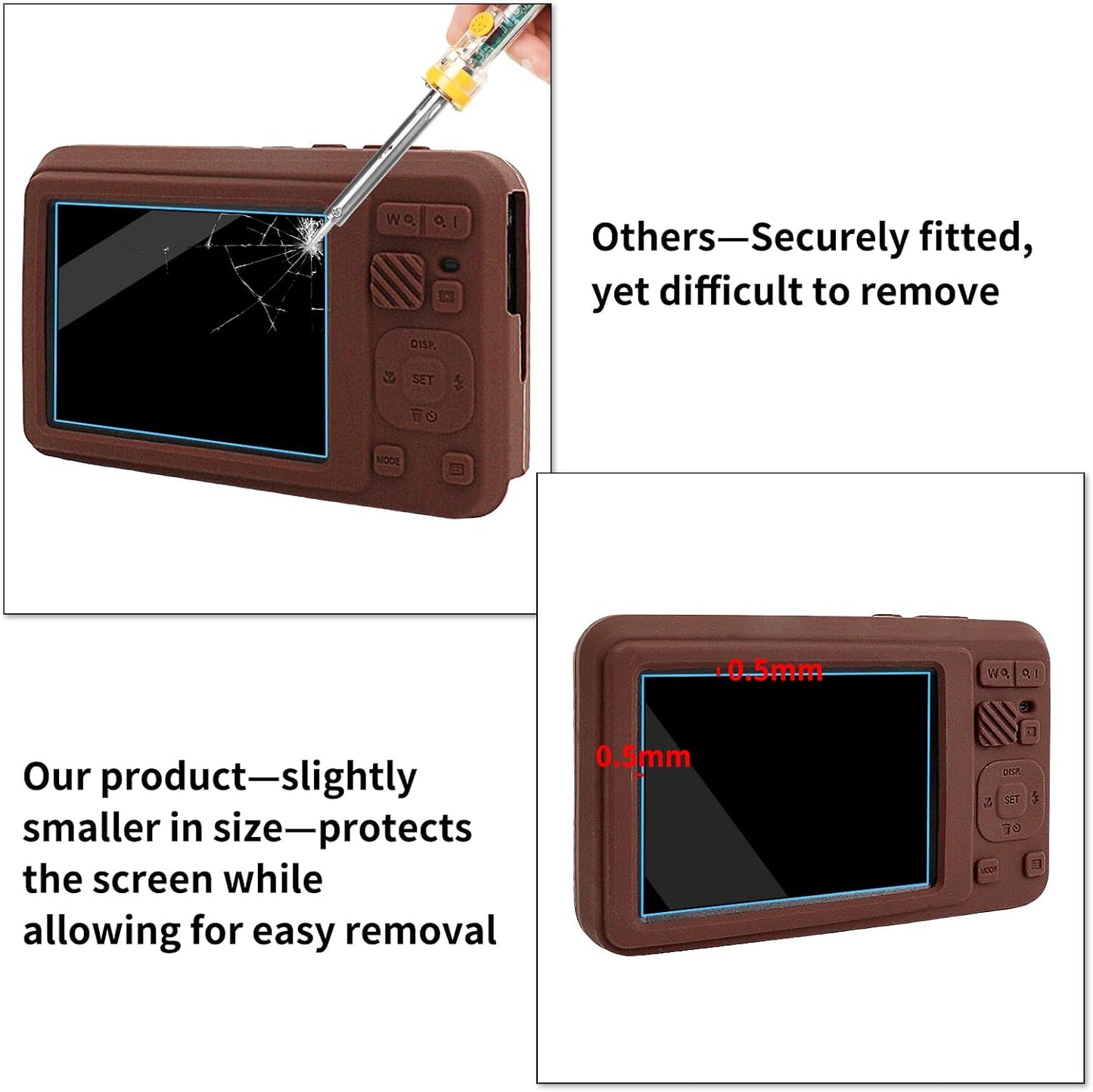 Rieibi Silicone Case for Kodak PIXPRO FZ55: A Perfect Blend of Protection and Style