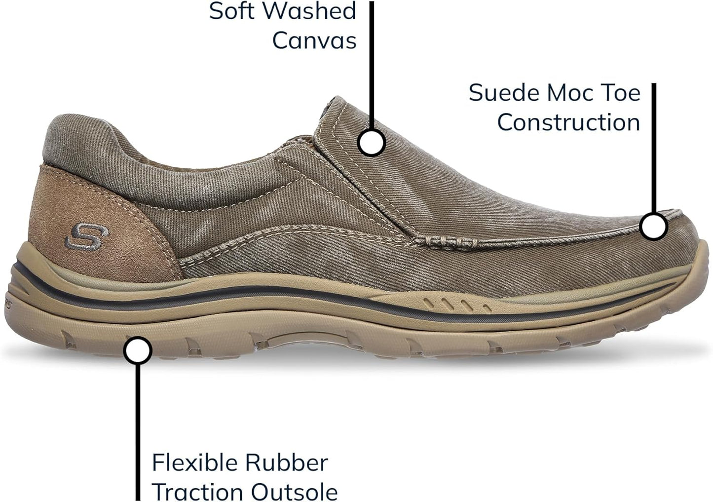 Skechers Mens Expected - Avillo Relaxed Fit Slip on Loafers