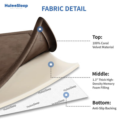 Huloo Sleep Ultra Soft Baby Spielmatte für den Boden, 3,3 cm dicke Elasti-Foam 127x127 cm Laufgittermatte für Kleinkinder, rutschfeste Rückseite, sicher zum Krabbeln und für die Bauchlage, Tatami-Stil (Dunkelgrau)