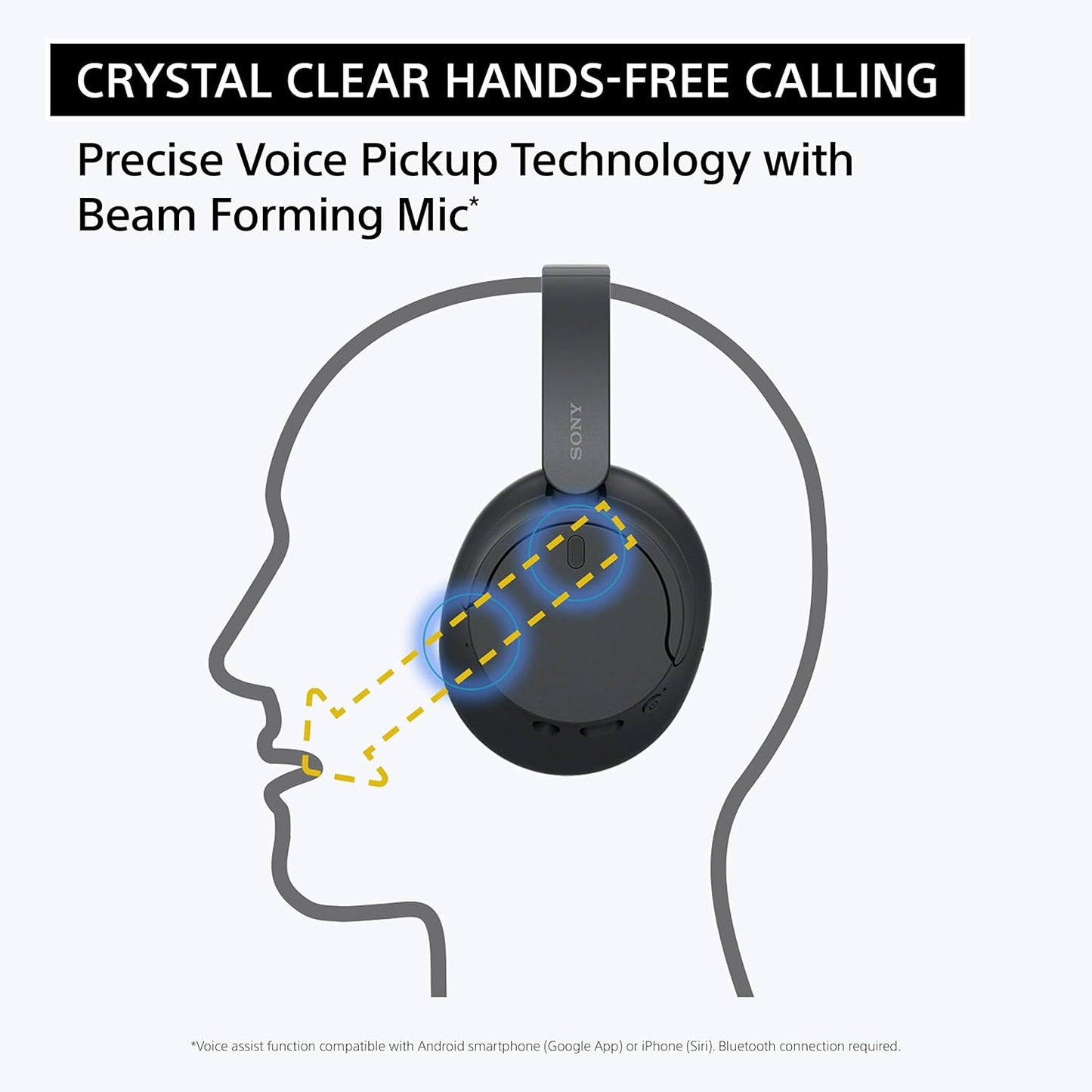 Sony WH-CH720N Noise Cancelling Kabellose Bluetooth Over-Ear Kopfhörer mit Mikrofon und Alexa Sprachsteuerung, Schwarz