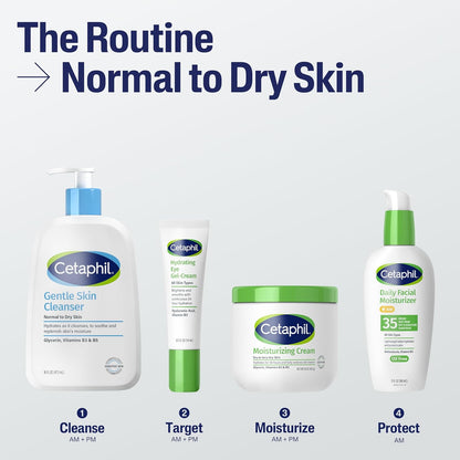 Cetaphil Face Wash: A Gentle Hero for Sensitive Skin