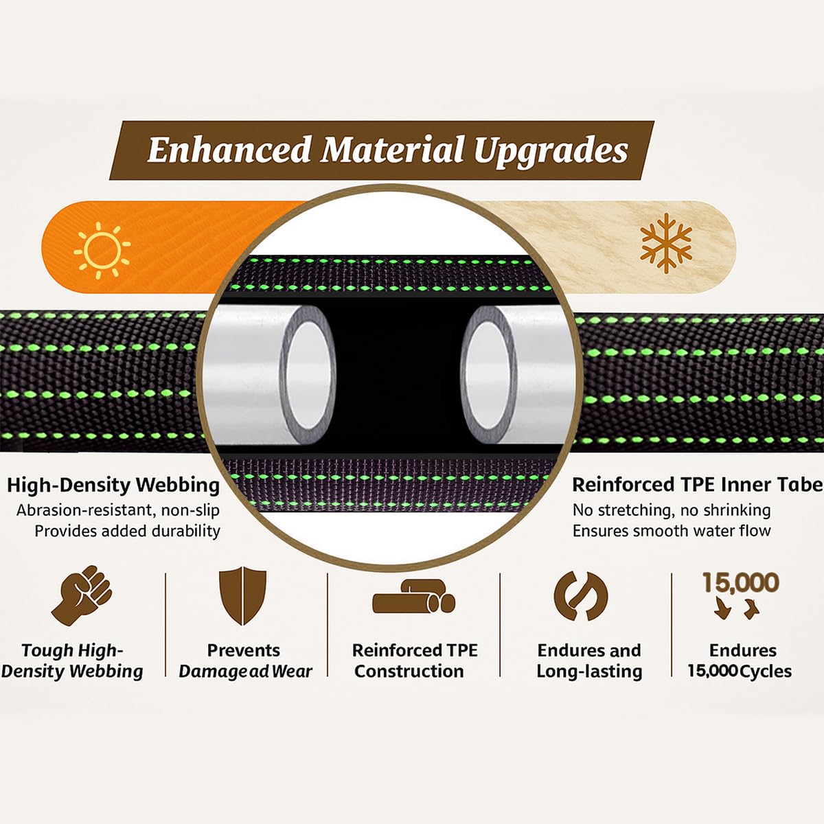 50FT Flexible Garden Hose & 10Modes Nozzle,None Expanding Lightweight Water Hose,Kink-Free,All-Weather 3/4 in. Hose for RV,Boat,Car Wash,Garden,Yard,Camper,Outdoor (Orange-Black, 50 Feet)
