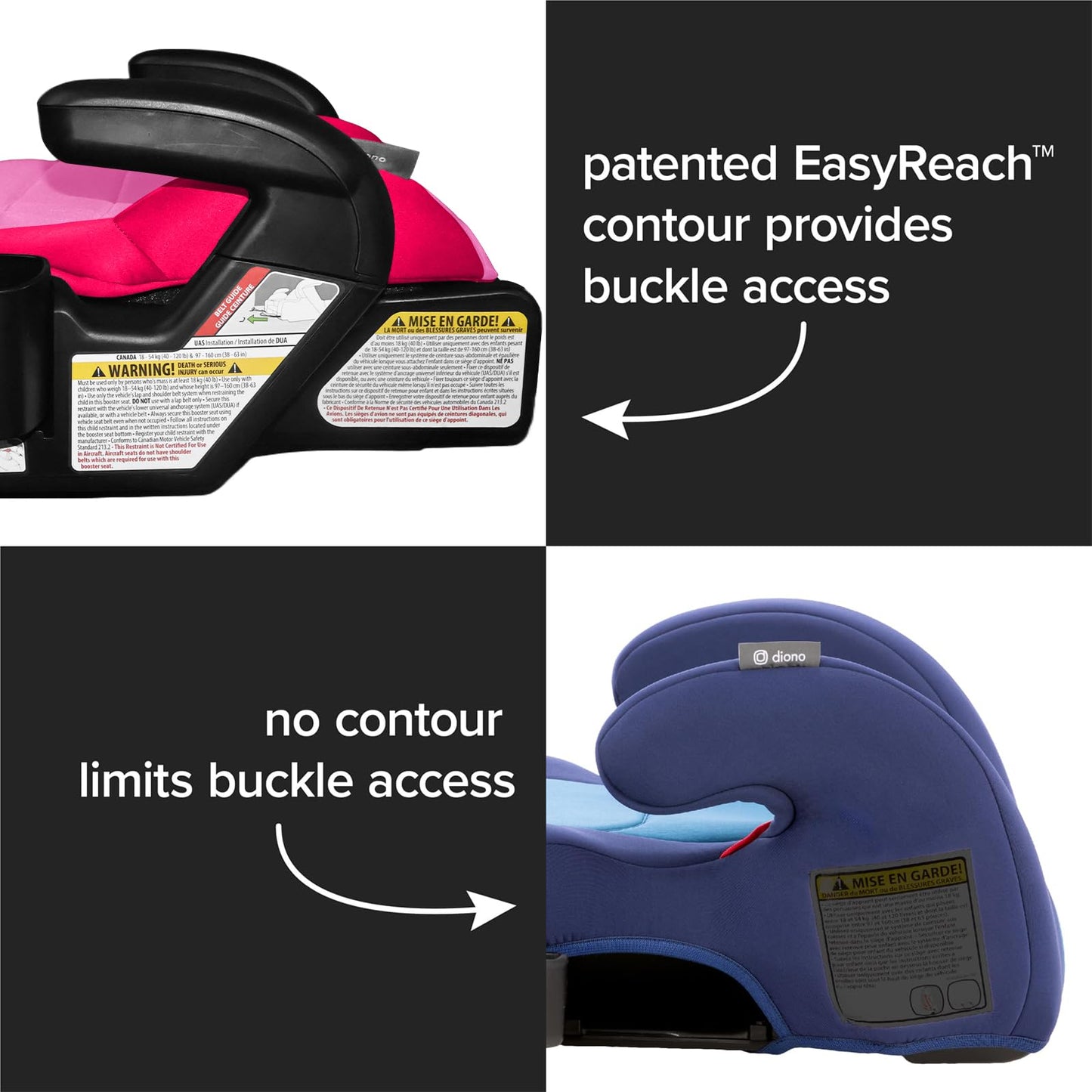Diono Connect3 RXT Backless Booster, Slim Fit 3-Across in Many Mid-Sized Sedans and SUVs, for Children from 40-120 lbs., Lightweight with Latch connectors
