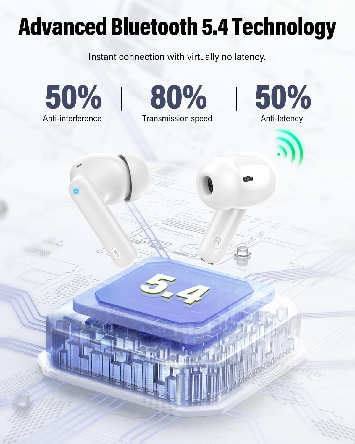 Wireless Earbuds That Actually Deliver