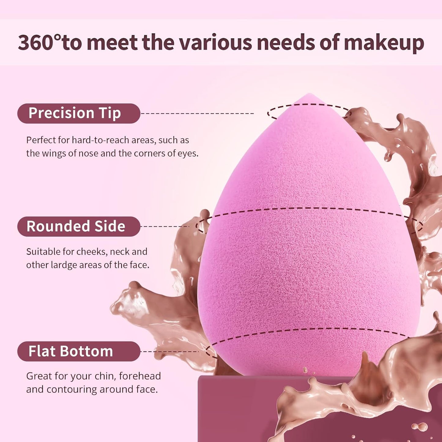 BEAKEY Make-up-Schwamm-Set, 5 Stück, mikroporös, geringe Absorption, weiche, latexfreie Foundation-Beauty-Schwämme und -Blender für Puder-Creme
