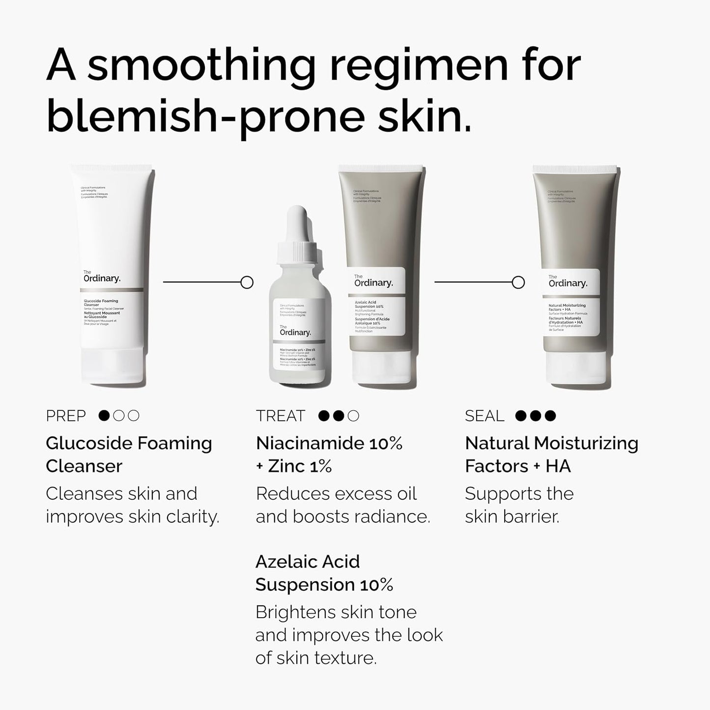 The Ordinary Azelaic Acid Suspension 10%: A Game-Changer for Uneven Skin Tone