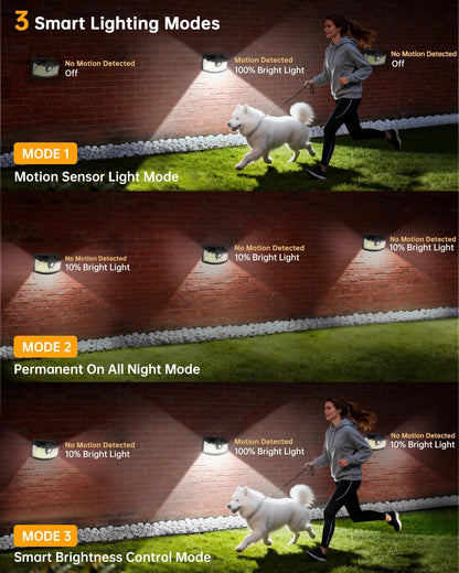 Aootek Solar Motion Sensor Lights: A Game-Changer for Outdoor Lighting