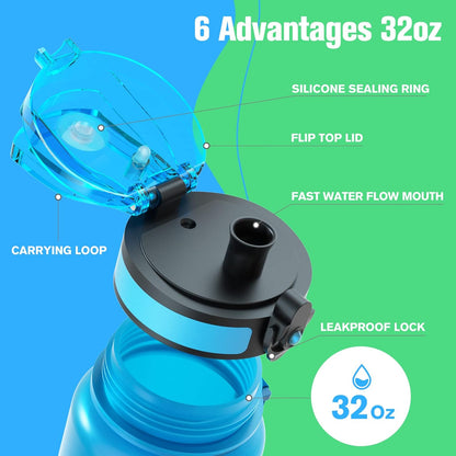 Sahara Sailor Trinkflasche, 950ml Motivations-Sportflasche mit Zeitmarkierung – Trinkzeiten – Tritan, BPA-frei, weite Öffnung auslaufsicher, Fast-Flow-Technologie mit Reinigungsbürste (1 Flasche)