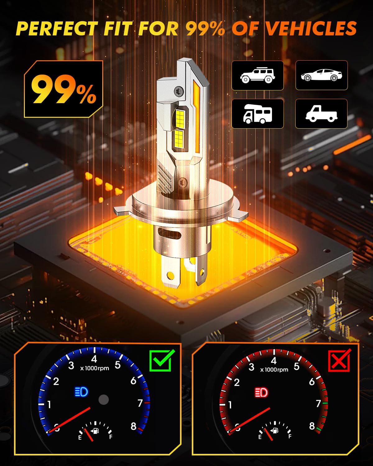 Termitor 2026 Upgraded H13/9008 Light Bulbs, 100,000LM 15X Ultra-Bright, 6500K Pure White 9008/H13 Fog Light Off-Road Conversion Kits, Easy Plug-N-Play Installation, IP68 Waterproof, Pack of 2