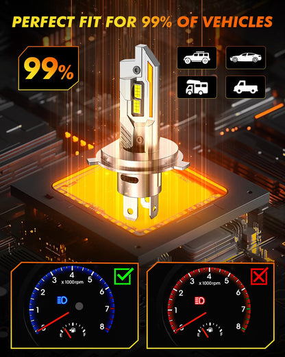 Termitor 2026 Upgraded H13/9008 Light Bulbs, 100,000LM 15X Ultra-Bright, 6500K Pure White 9008/H13 Fog Light Off-Road Conversion Kits, Easy Plug-N-Play Installation, IP68 Waterproof, Pack of 2