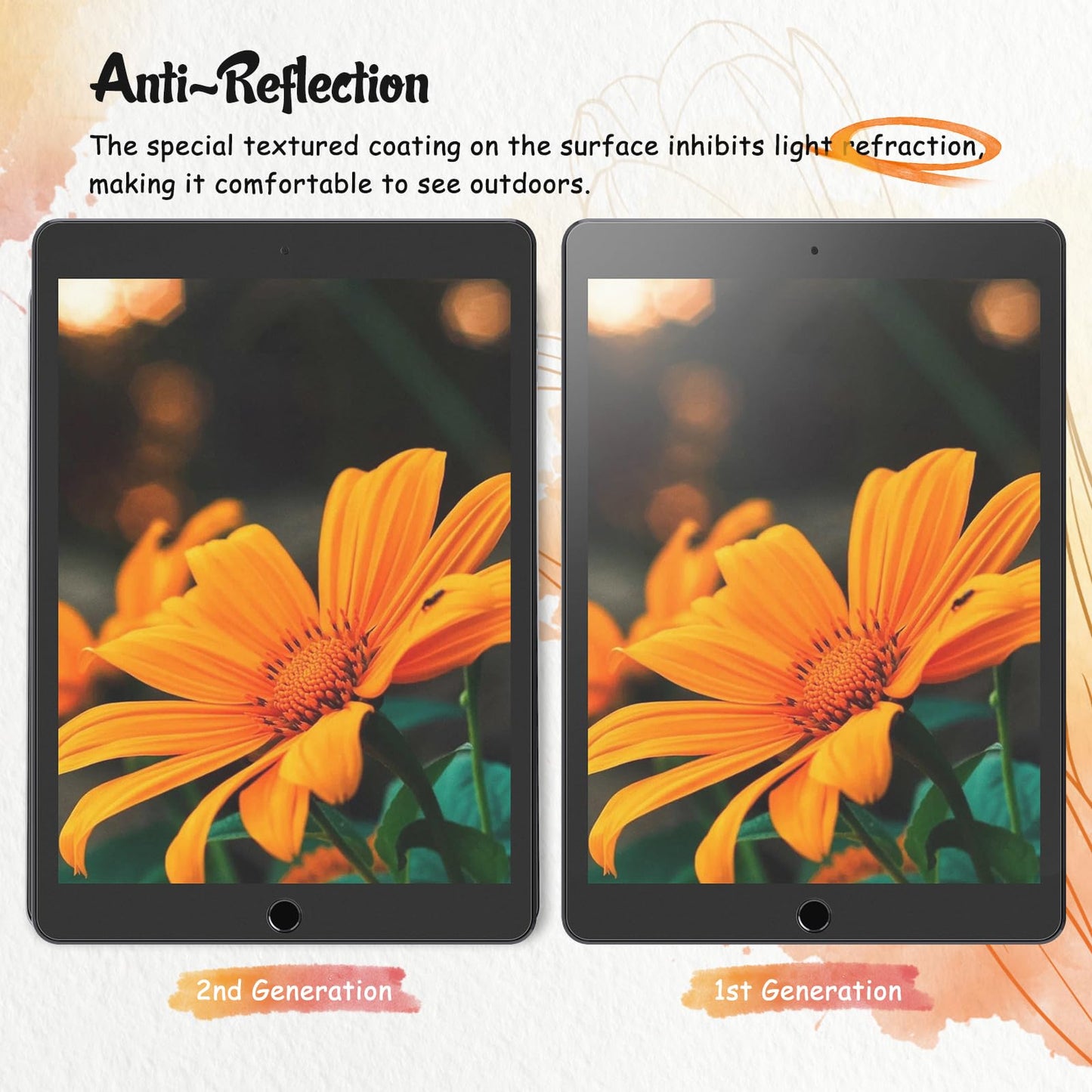 KCT 2 Pack Paperfeel Screen Protector Compatible with iPad A16 11th Generation 2025 11 inch/iPad 10th 2022 10.9 inch & iPad Air 11 inch M4/M3/M2 (2026/2025/2024), Write as Real Paper, Anti Glare